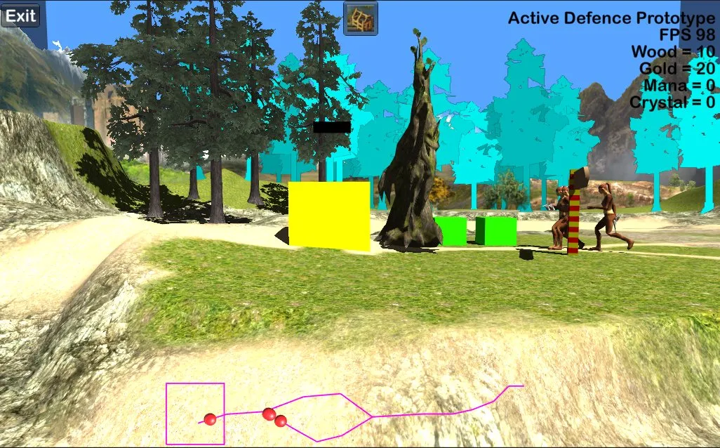 The Active Defence prototype with the path graph